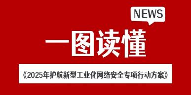 图解 |《2025年护航新型工业化网络安全专项行动方案》